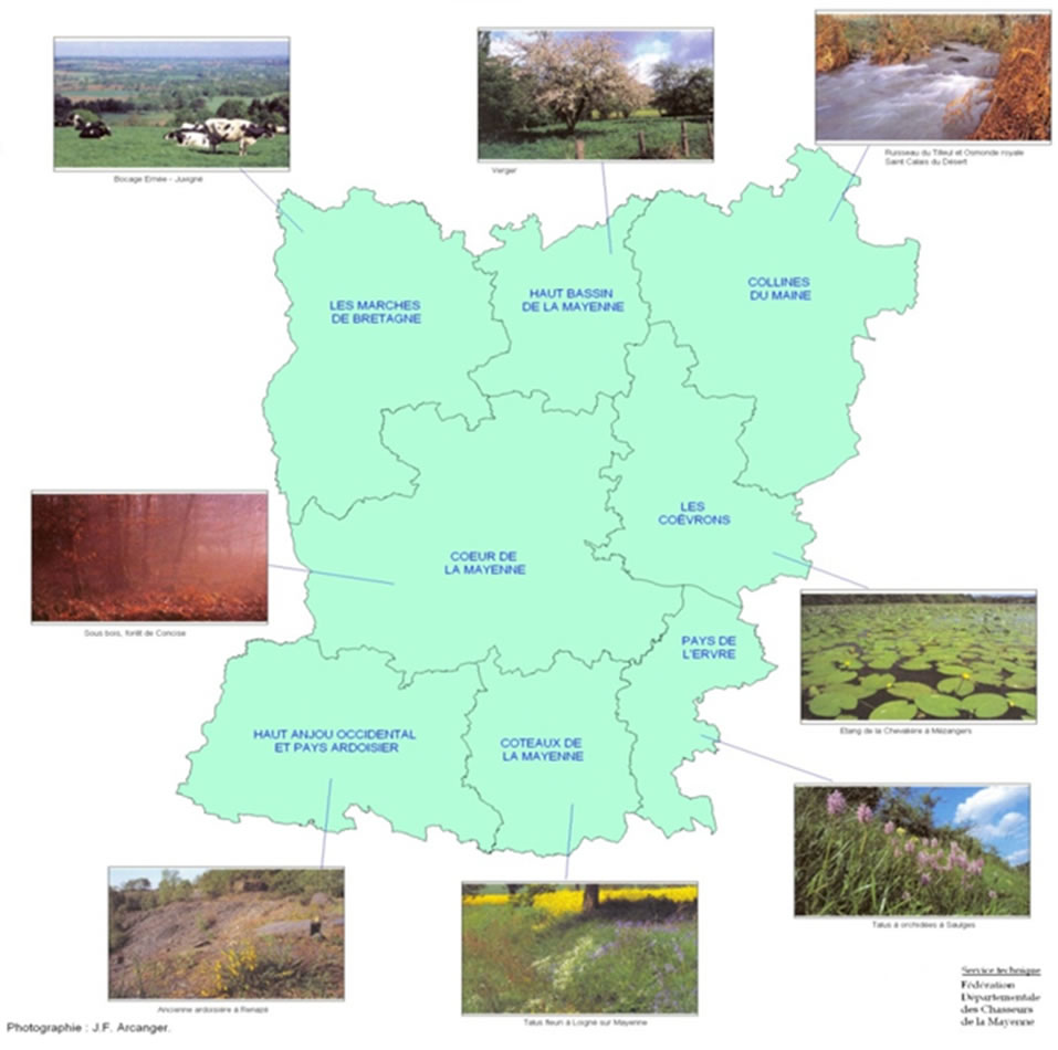 mayenne unites paysages